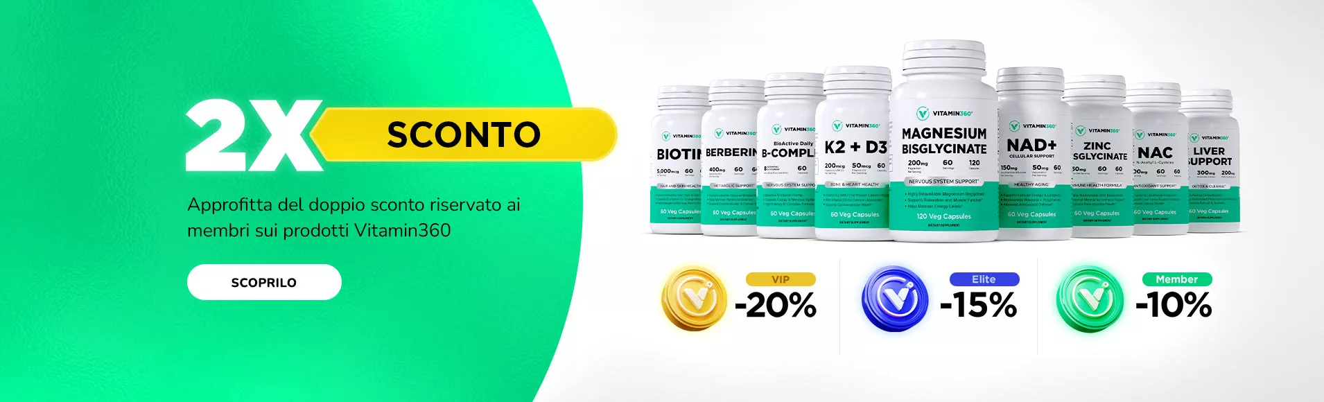 Sconto fedeltà