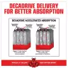 MuscleMeds Decanato di creatina - Creatine Decanate (300 g, Non Aromatizzato)