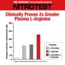 MuscleMeds Nitrotest - 2 in 1 Pre-Workout + Test Booster (468 g, Anguria)