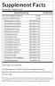 Swanson Dr. Stephen Langer's Ultimate 16 Strain Probiotic with FOS 3.2 BILLION CFU (60 Capsule veg)