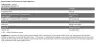 FA - Fitness Authority Xtreme Napalm Alpha Test (AM PM Formula) (240 Compressa)