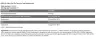 FA - Fitness Authority Xtreme Napalm Alpha Test (AM PM Formula) (240 Compressa)