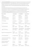 JutaVit Nervaron Complex (90 compresse + 90 capsule molli)