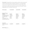 JutaVit Digestive Enzyme Complex (30 Capsule)