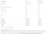 Nutrend BCAA 4:1:1 Powder (500 g, Ciliegia)