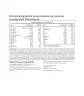 Vitaking Mega vitamina per gli adolescenti - Mega Vitamin for Teens (90 Compressa)