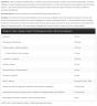 Kevin Levrone Fat Killer 2 in 1 Shot (120 ml, Arancia-Agrumi)