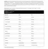 Kevin Levrone Scatterbrain  (270 g, Frutta Mista)