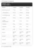 Kevin Levrone Gold Line Liver Support (90 Capsule)
