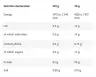 Skull Labs 100% Whey Isolate Sample (1 db, Snickers)