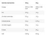 Skull Labs 100% Whey Isolate Sample (1 db, Cioccolato)