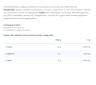 Nutriversum 2:1:1 BCAA  (6 g, Uva Blu)