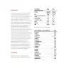 Zoomad Labs Moonstruck® 3-Phase Protein (1000 g, Torta alla Vaniglia)