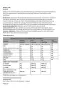 Nanosupps Amino Acid BCAA Nano (420 g, Gomma da Masticare)
