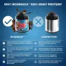 Ironmaxx 100% Whey Protein (2350 g, Cioccolato al Latte)