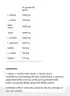 Wispy Pre Workout Powder (350 g, Anguria Aspra)
