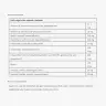 Natural Factors Biocoenzymated Active B Complex (120 Capsule)
