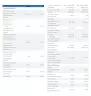 Natural Factors Men’s 50+ MultiFactors (90 Capsule)