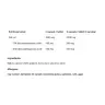 ALLNUTRITION Omega 3 (90 Capsule)