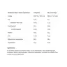 ALLNUTRITION Whey Delicious  (700 g, Caffè Caramello)