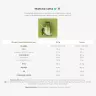 Activé FiberShake Matcha Latte (7 bustine)