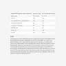 INLEAD Nutrition Flavor Powder (Fragola)